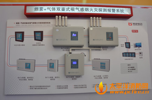 博康多參數智能火警探測器