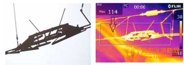 盡早檢測升溫環境,贊助DMRC防備喪失龐大的毛病和停機事務。