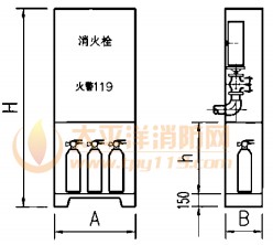 落地型帶滅兵器箱組合式消防柜形狀圖