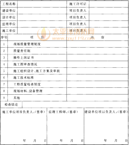 表A.0.1 施工現場品質辦理查抄記實  