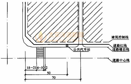 圖4.1.5 基地靈活車出進口