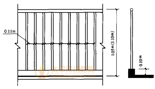 圖6.6.3-2 垂直雕欄